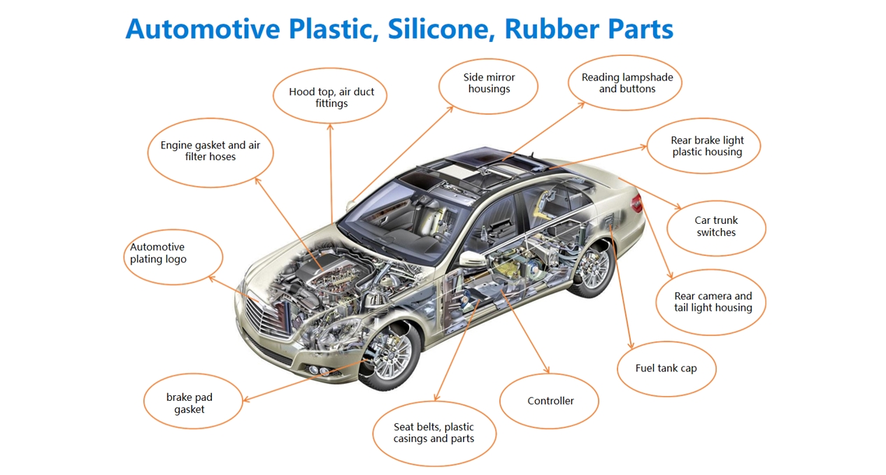 Enabling_Precision_and_Efficiency_in_Automotive_Manufacturing_02.png
