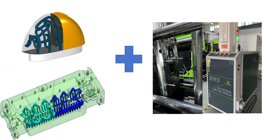 Packson’s advanced mold engineering featuring complex conformal cooling channels (3D CAD) paired with a BWS rapid heat and cool mold temperature controller to optimize thermal management during the injection molding process. Packson’s advanced mold engineering featuring complex conformal cooling channels (3D CAD) paired with a BWS rapid heat and cool mold temperature controller to optimize thermal management during the injection molding process.